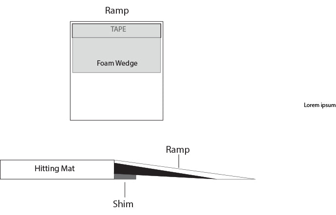 Big Moss TL Putting Ramp height transition diagram