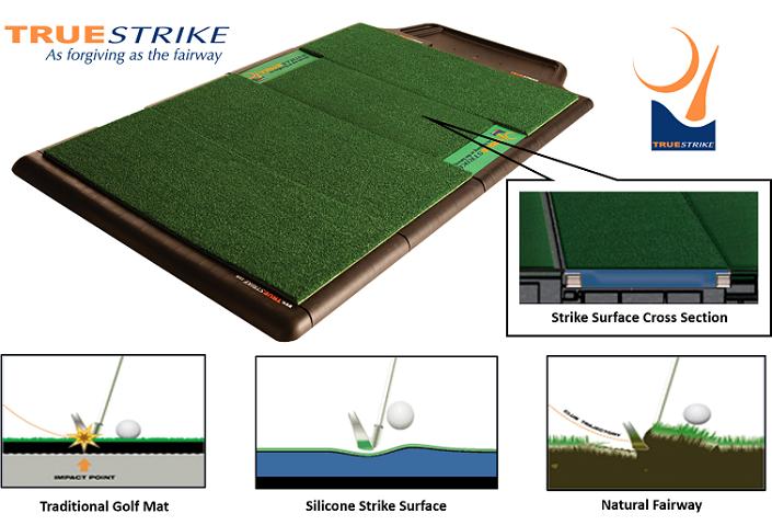 TrueStrike Range Mat Section